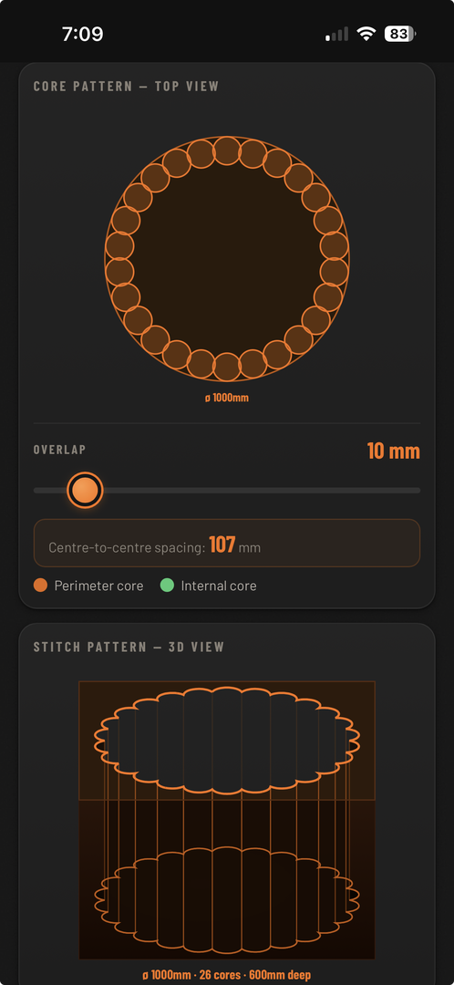 Core drilling pattern