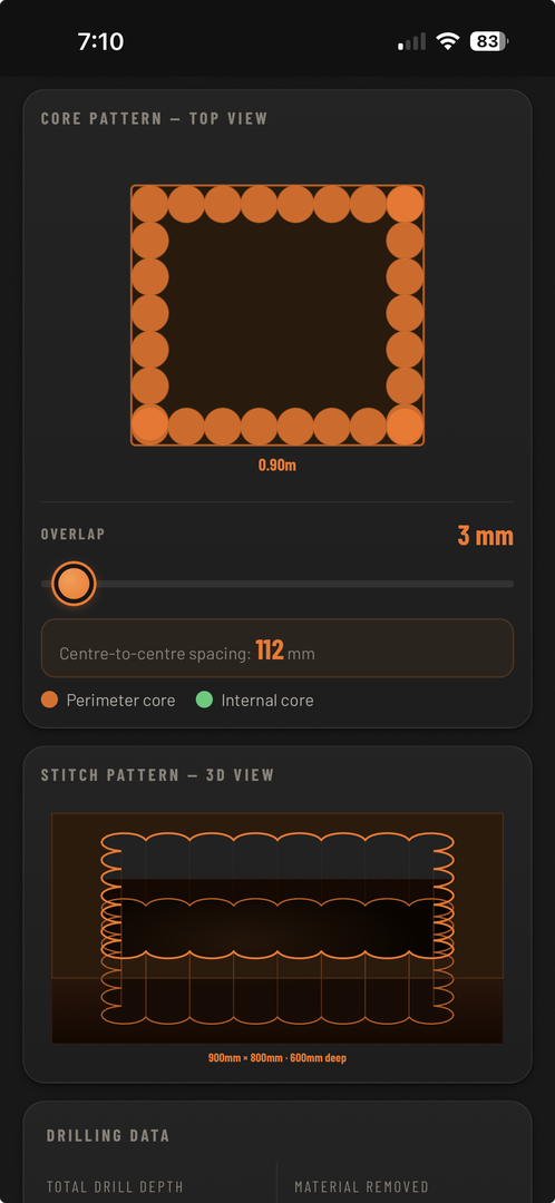 Stitch drilling pattern